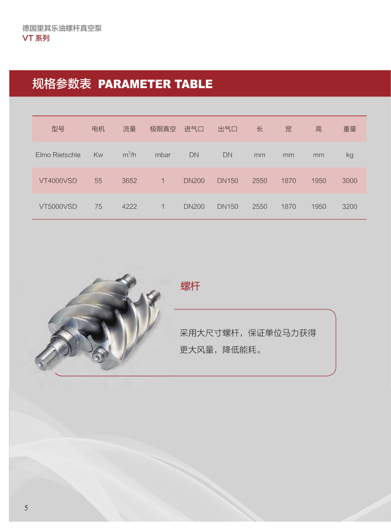 里奇乐油螺杆真空泵-VT系列_6.png